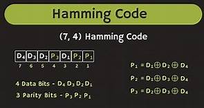 How Hamming Code Corrects the Error | Hamming Code Explained