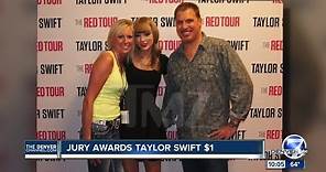 Jury finds Taylor Swift was assaulted and battered by former Denver DJ, awards her $1