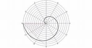 Espiral de Arquímedes