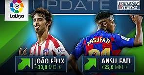 João Félix jetzt 100 Mio. € Wert! Die neuen LaLiga-Marktwerte | TRANSFERMARKT