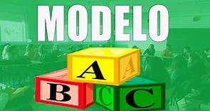 Modelo ABC (gestión de inventarios)