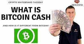 What is Bitcoin Cash? - A Beginner’s Guide