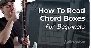 How to Read Guitar Chord Charts