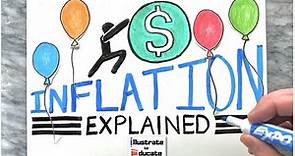 Inflation Explained | What is causing inflation? | Why is inflation so high? | How to fix inflation?