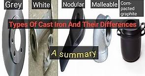 Types Of Cast Iron And Their Differences | An Overview.