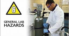 Other General Hazards / Lab Safety Video Part 6