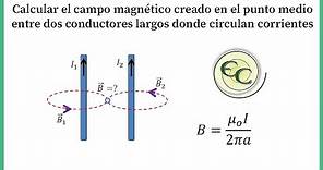 Clase 13- campo magnetico en el punto medio entre dos conductores