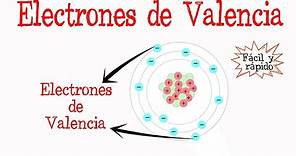 ⚡️¿Qué son electrones de Valencia?⚡️ [Fácil y Rápido] | QUÍMICA |