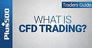 What is CFD Trading? | Plus500 Trader's Guide (non EU)