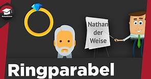 Nathan der Weise - Ringparabel einfach erklärt - Einordnung, Inhalt, Interpretation einfach erklärt!
