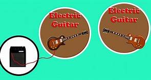 CLASSIFICATION OF MUSICAL INSTRUMENTS : ELECTROPHONES