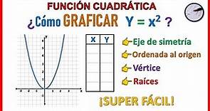 FUNCIÓN CUADRÁTICA | 𝑦=𝑥² | y = x^2 | Muy fácil 😎