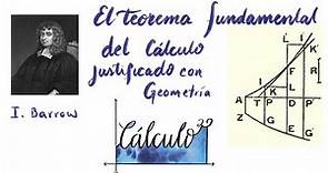 Teorema Fundamental del Cálculo con Geometría (prueba de Isaac Barrow) ¡Antes de Newton y Leibniz!