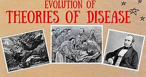 Evolution of Theories of Disease | Humoral | Miasma #miasma