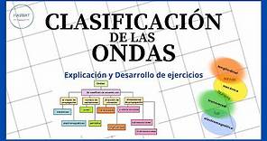 Clasificación de las ondas