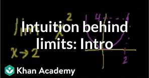 Introduction to limits 2 | Limits | Precalculus | Khan Academy