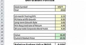 Ben Graham Formula in Excel - MarketXLS Template Included