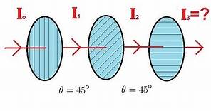 Physics 53 Polarization (3 of 5) Three Polarizers