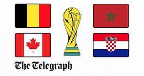Group F: Predictions and analysis of the World Cup 2022 group stages