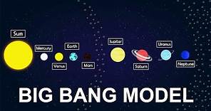 How did everything begin? - The Big Bang Explained