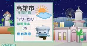 台灣城市天氣預報--高雄市mpg