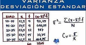 Varianza, Desviación Estándar y Coeficiente de Variación | Datos agrupados en intervalos