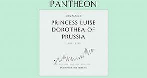 Princess Luise Dorothea of Prussia Biography - Hereditary Princess of Hesse-Kassel