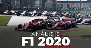 F1 2020 - Análisis completo en español | Efeuno | Víctor Abad