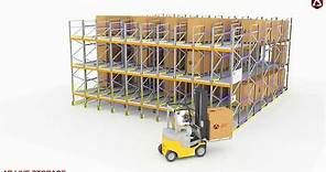 Live Pallet Racking (FIFO) - How does it work? | AR Racking