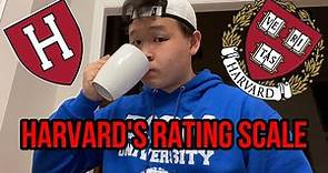 SPILLING THE TEA ON HARVARD ADMISSIONS (How Harvard Rates its Applicants)