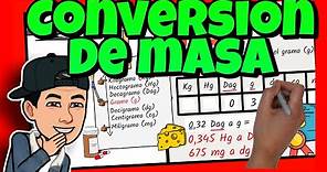 🚀 CONVERSIÓN de Unidades de MASA: Kg, Hg, Dag, g, dg, cg y mg 🚀 para NIÑOS de PRIMARIA