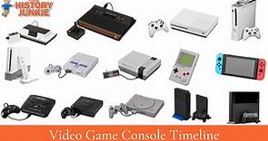 Video Game Console Timeline - The History Junkie