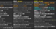 【POE】密教獎勵表 3.21 (2023/4/1) - 巴哈姆特