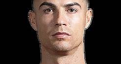 Cristiano Ronaldo - Soccer News, Rumors, & Updates