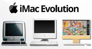 The Evolution of iMac