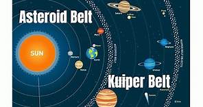 What is the Asteroid Belt and the Kuiper Belt?