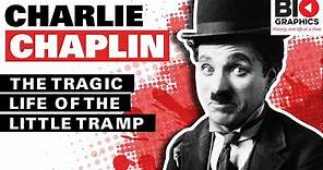 Charlie Chaplin - The Tragic Life of the Little Tramp