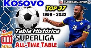 KOSOVO TOP 37 Clubes según la Tabla Histórica de la SuperLiga de Kosovo desde 1999 a 2022