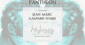 Jean Marc Gaspard Itard Biography | Pantheon