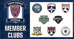 INDY ELEVEN YOUTH SOCCER PROGRAM - Indy Eleven