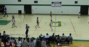 Multnomah University vs Lewis-Clark State College Womens Varsity Basketball