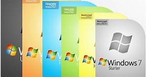 Windows 7 SP1 All in One ISO Download Now