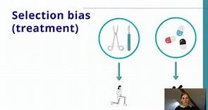 WHAT IS SELECTION BIAS? - 3-minute mini epidemiology tutorial