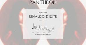 Rinaldo d'Este Biography - Topics referred to by the same term