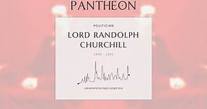 Lord Randolph Churchill Biography - British politician (1849–1895)