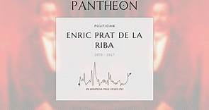 Enric Prat de la Riba Biography - Catalan politician