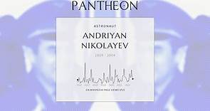 Andriyan Nikolayev Biography - Soviet cosmonaut (1929–2004)