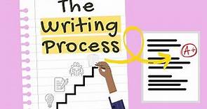 The Writing Process: A Step by Step Guide to Academic Writing