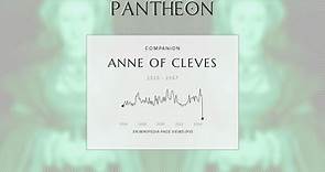 Anne of Cleves Biography - Queen of England in 1540
