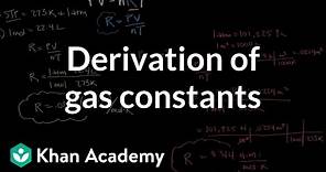 Derivation of gas constants using molar volume and STP | Physical Processes | MCAT | Khan Academy